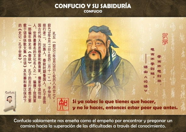 IDEAS DE CONFUCIO