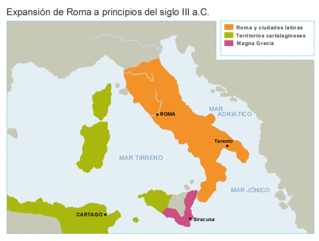 Conquista de Italia
