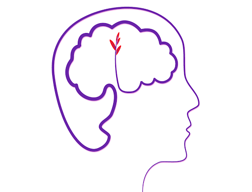 Psicología feminista