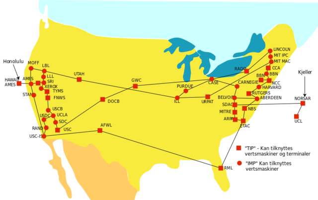 ANTECEDENTES I - ARPANET