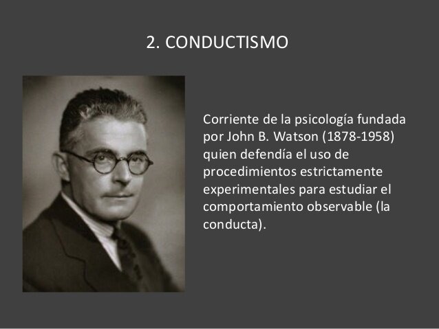 Corriente Conductista