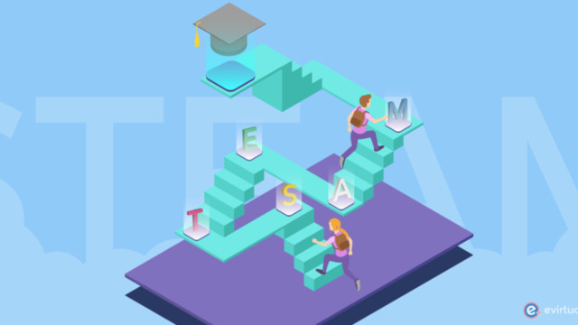 Modelo Educativo Generación.