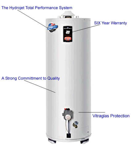 Water Heater