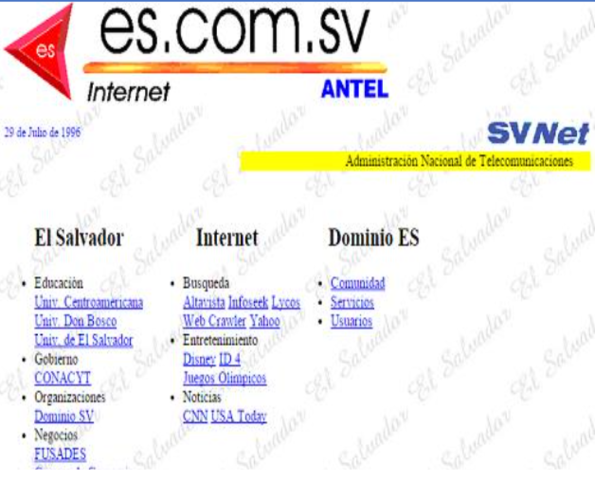 Los primeros sitios web de El Salvador