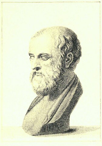 Battaglia di Siracusa(Nicia e Demostene)