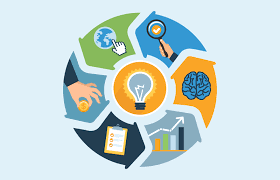 Diseño Metodológio