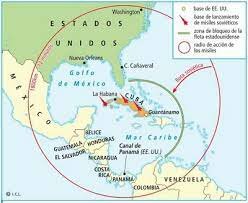 CRISE DOS MÍSILES DE CUBA