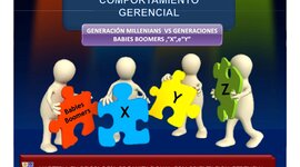 Timeline: GENERACIONES