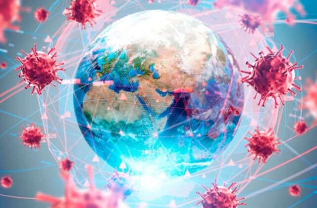 Pandemia mundial COVID-19