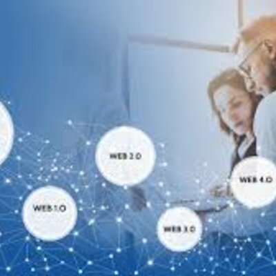 Timeline: EVOLUCIÓN DE LA WEB 1.0 A LA WEB 5.0... Recopilado por: Abis Mabel Villalba Díaz, Eva Teresita Miranda y Luis Eduardo Soto.