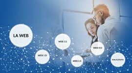 Timeline: EVOLUCIÓN DE LA WEB 1.0 A LA WEB 5.0... Recopilado por: Abis Mabel Villalba Díaz, Eva Teresita Miranda y Luis Eduardo Soto.