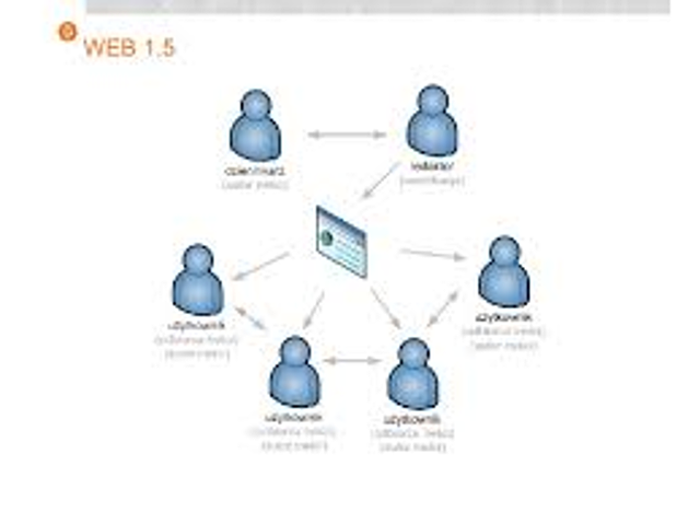 WEB 1.5