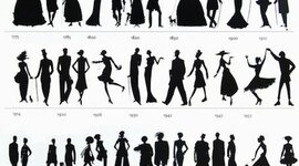 Timeline: History of Fashion