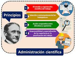 Administración científica
