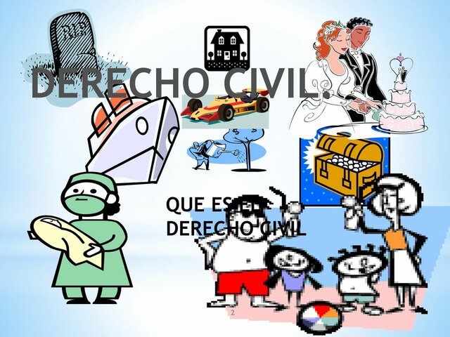Código Civil