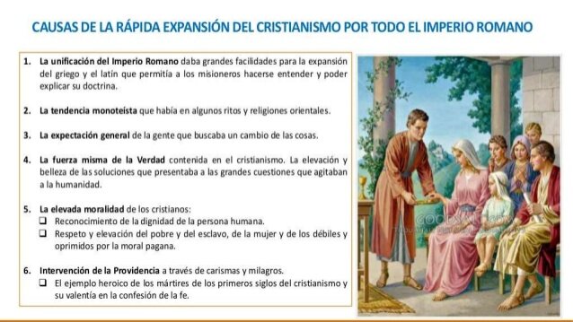 Surgimiento del Cristianismo