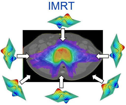 LAS PRIMERAS DECADAS DEL SIGLO XXI