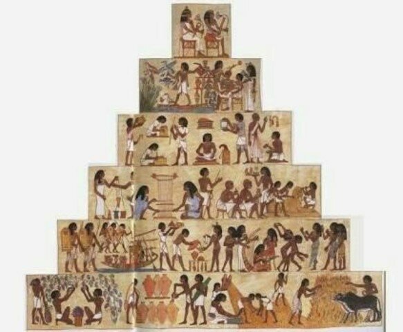 Grandes civilizaciones 2150a.c - 500a.c