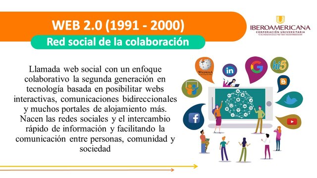 WEB 2.0