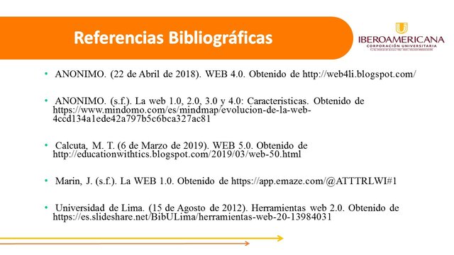 Referencias de la Linea de tiempo