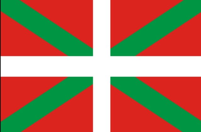 Autonomía vasca