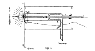 Philipp Lenard – 1895