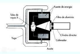 E. Thompson – 1898