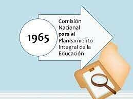 Comisión Nacional de Planeamiento Integral de la Educación