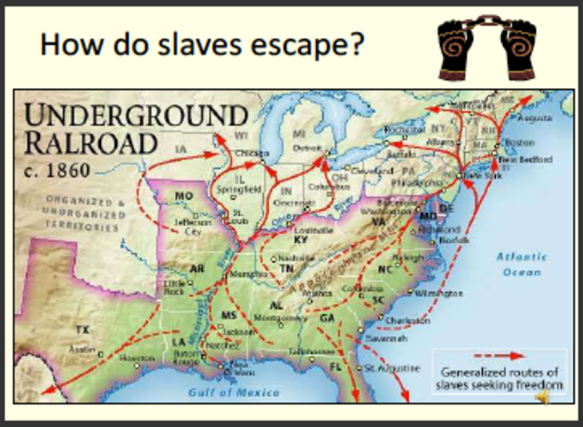 The Underground Railroad