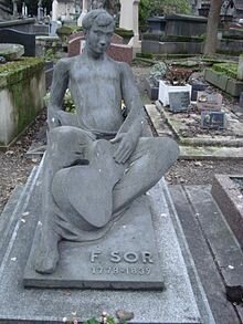 Método para guitarra de Fernando Sor