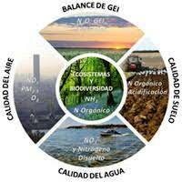La conferencia de Estocolmo sobre el medio ambiente