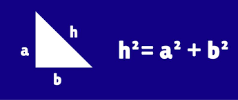 Enseñanza de Pitágoras