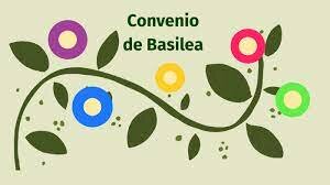 Convenio de Basilea