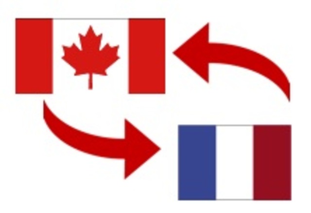 Canada's Official Languages