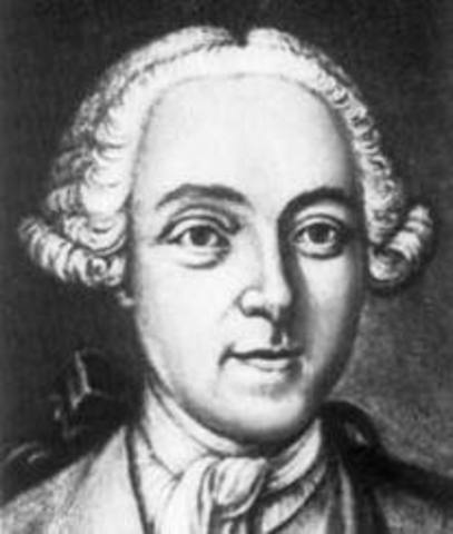 Nascimento de Leonhard Euler