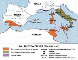 PRIMERA GUERRA PÚNICA(264 a.c.- 241 a.c.)