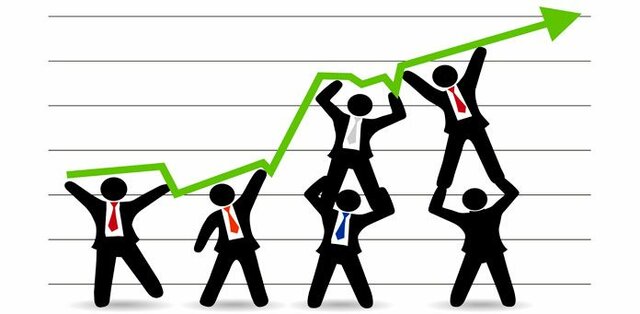 Teoría Administración por objetivo