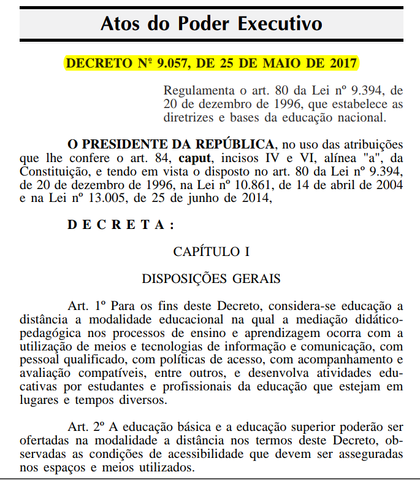 Regulamentação da Educação a Distância no Brasil