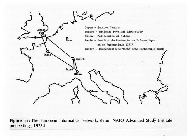 Inventing the Internet