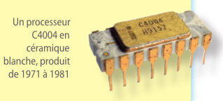 Les premiers processeurs