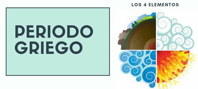 Periodo griego 500 - 300 a.C