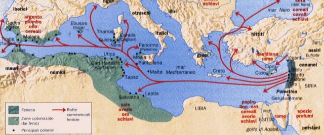 Talassocrazia dei Fenici