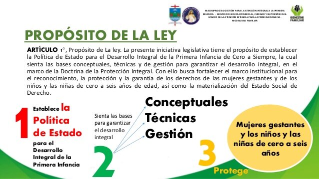 Ley 1804