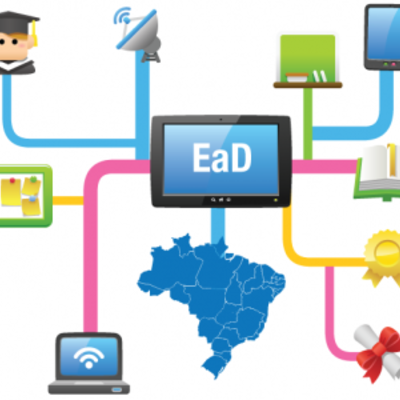 Timeline: História da EAD no Brasil
