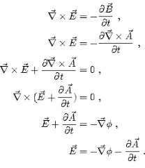 Demostración de las ecuaciones de Maxwell y la teoría electromagnética de la luz