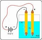 Primera descomposición del agua por electrólisis.