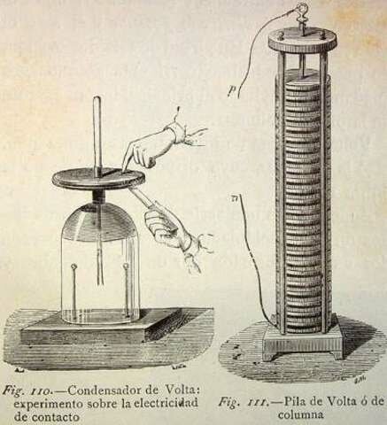 Alessandro Volta inventa la pila eléctrica.
