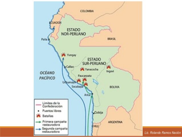 OPOSICIÓN CHILENA A LA CONFEDERACIÓN