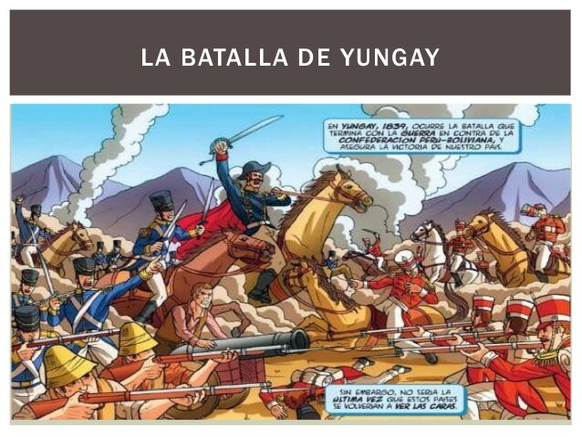 BATALLA DE YUNGAY