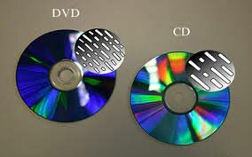 Cd rom y DvD